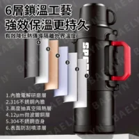 72小時大容量保溫壺-3